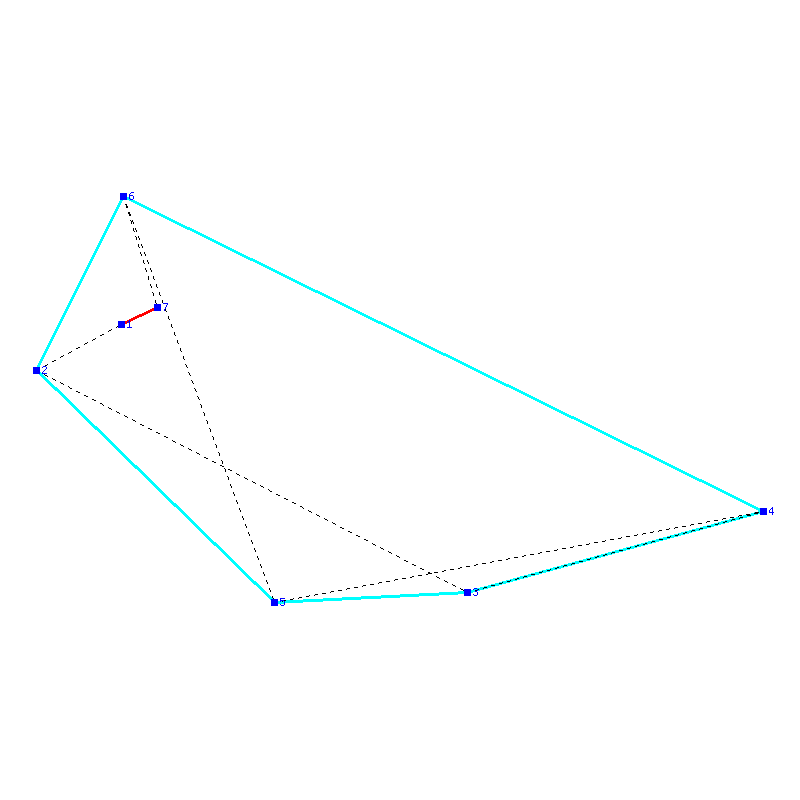 Flugauswertung